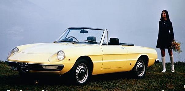 Alfa Romeo Spider 1750 Veloce